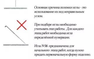 Эффективные способы поиска иголки в комнате: советы и рекомендации