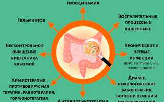 Как проблемы с желчным пузырём могут вызывать выпадение волос и что можно сделать в этой ситуации