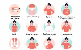Климакс: симптомы, причины и методы лечения этой естественной фазы в жизни женщин