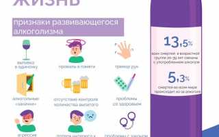 Влияние алкоголя на отношения: как измены возникают под воздействием спиртного