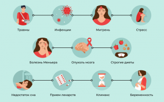 Причины и симптомы головокружения после мануальной терапии, а также советы и рекомендации