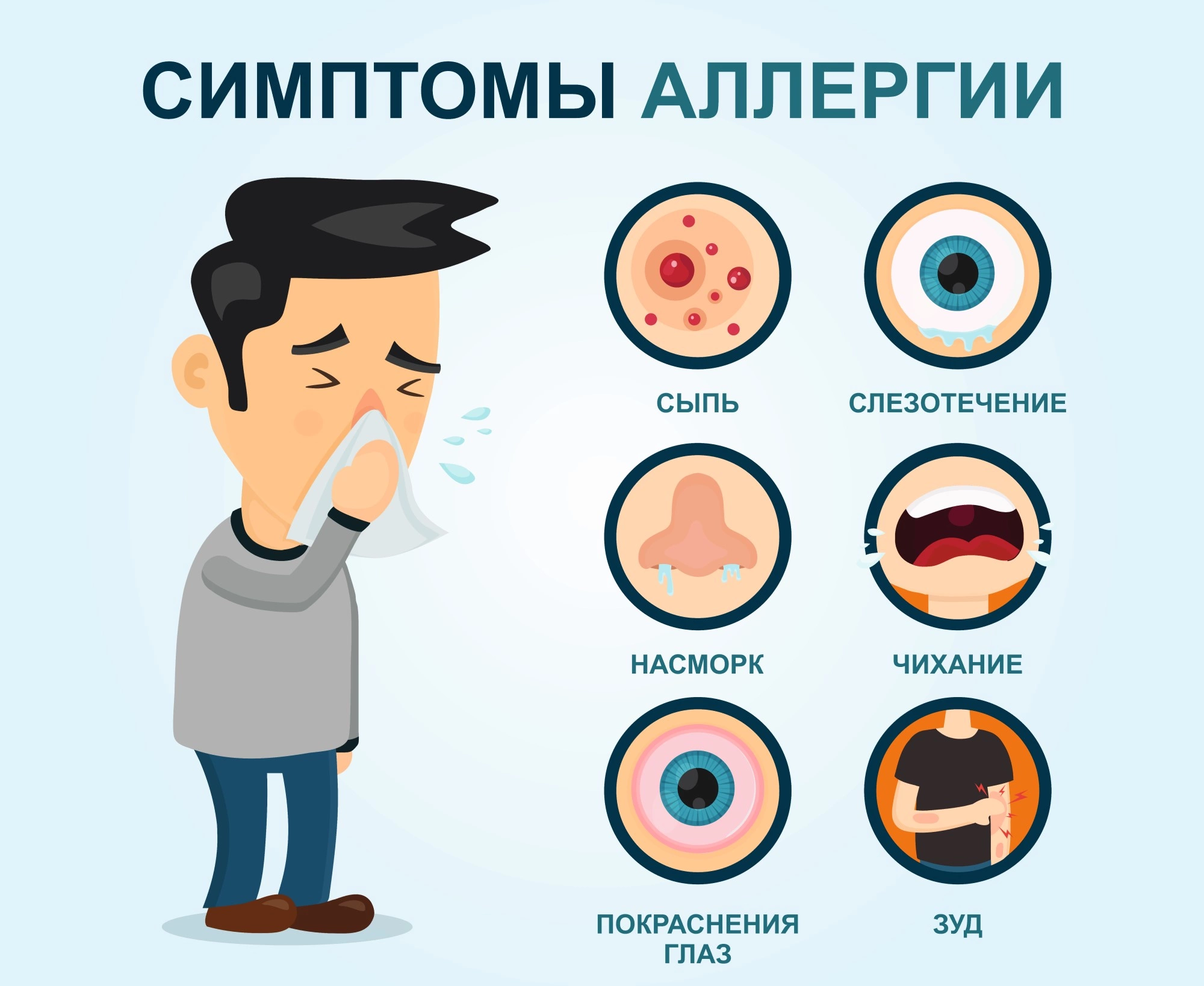 Основные методы лечения аллергии на шпинат