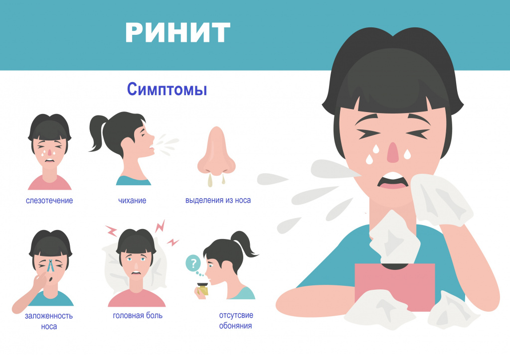 Неаллергический эозинофильный ринит причины симптомы лечение