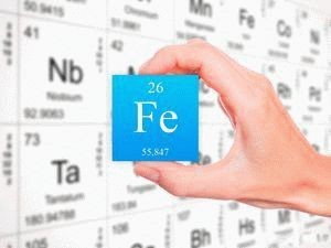 Степени железодефицитной анемии