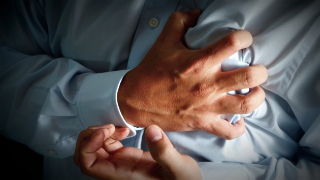 боли в сердце