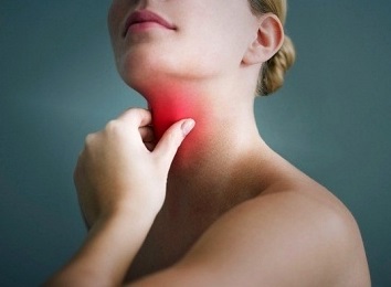 изжога в горле