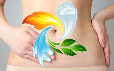 Проблемы с кишечником