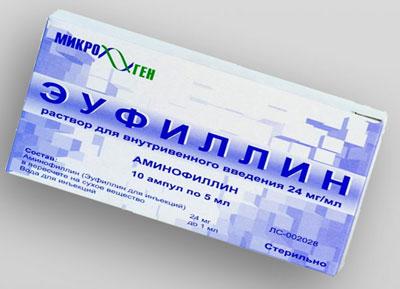 Препарат эуфиллин