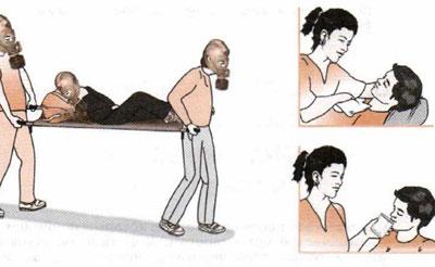 Помощь при отравлении ядовитыми веществами