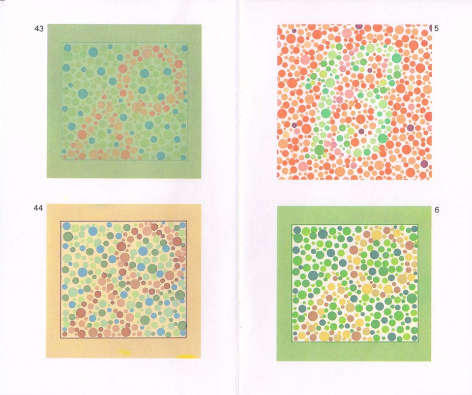 тест рабкина