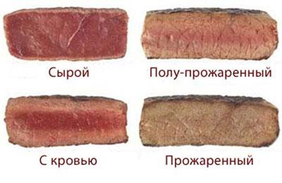 Степени прожарки мяса