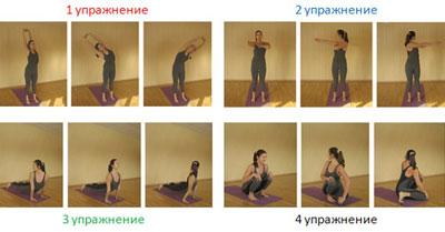 Упражнения шанк пракшаланы