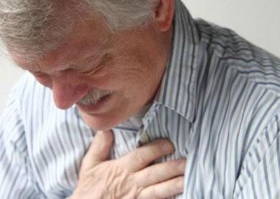 Боль в грудной клетке