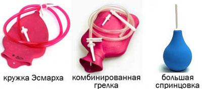 Приспособление для клизмы