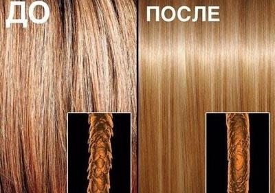 До и после кератинового выпрямления волос