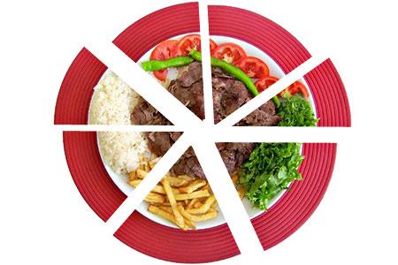 Дробное питание