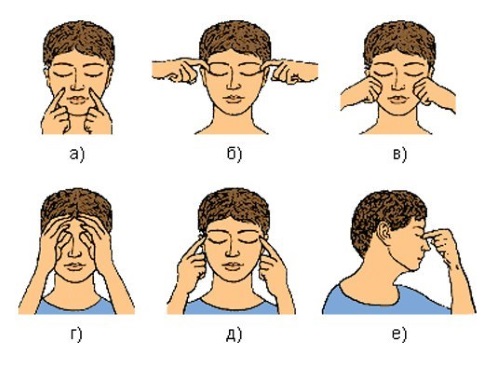гимнастика для исправления косоглазия
