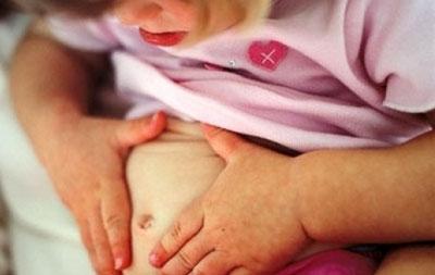 Вздутие живота