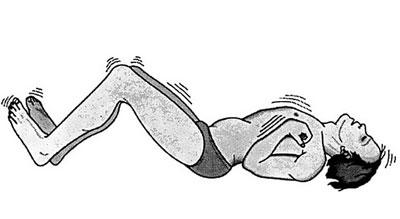 Судороги у человека