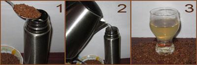 Приготовление настойка льна