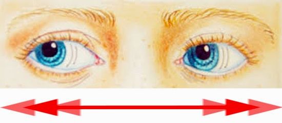 как выглядит нистагм