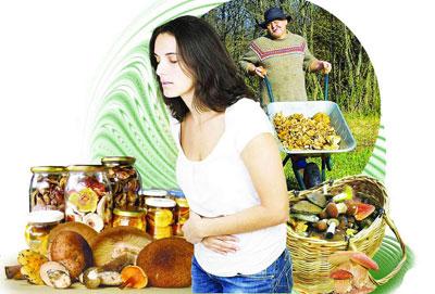 Отравление грибами