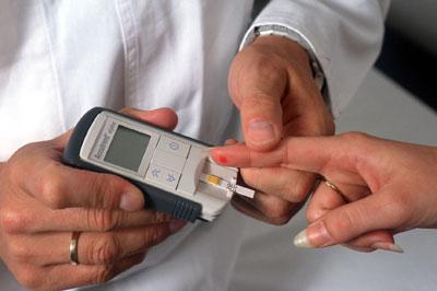 Проверка уровня сахара в крови