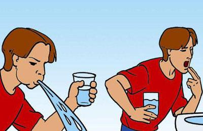 Промывание желудка