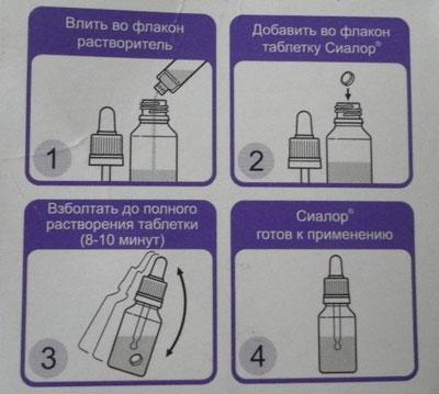 Приготовление сиалора