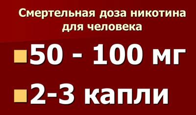 Смертельная доза никотина