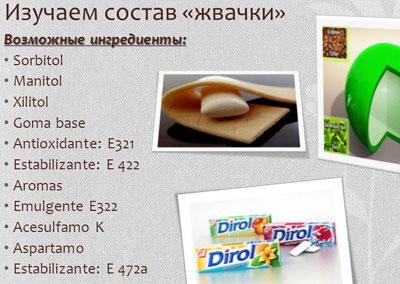 Состав жевательных резинок